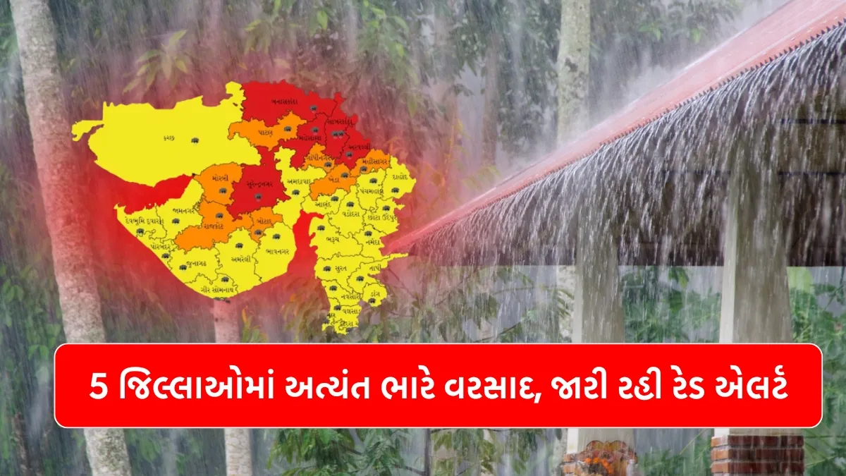 Gujarat Weather