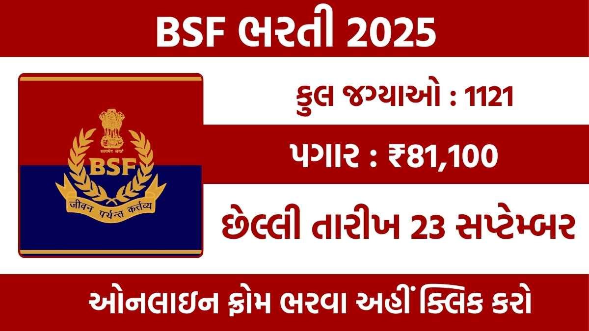 BSF Recruitment 2025