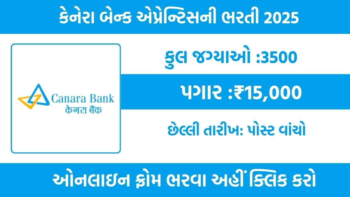 Canara Bank Apprentice Recruitment 2025
